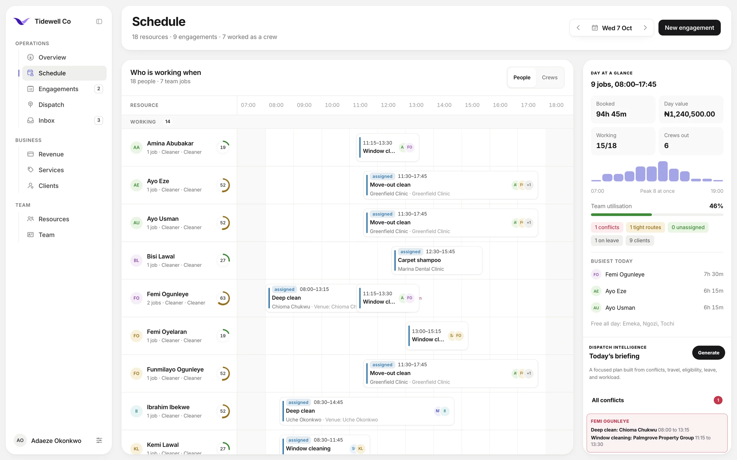 The VendoBird schedule: who is working when, with each engagement on a day timeline